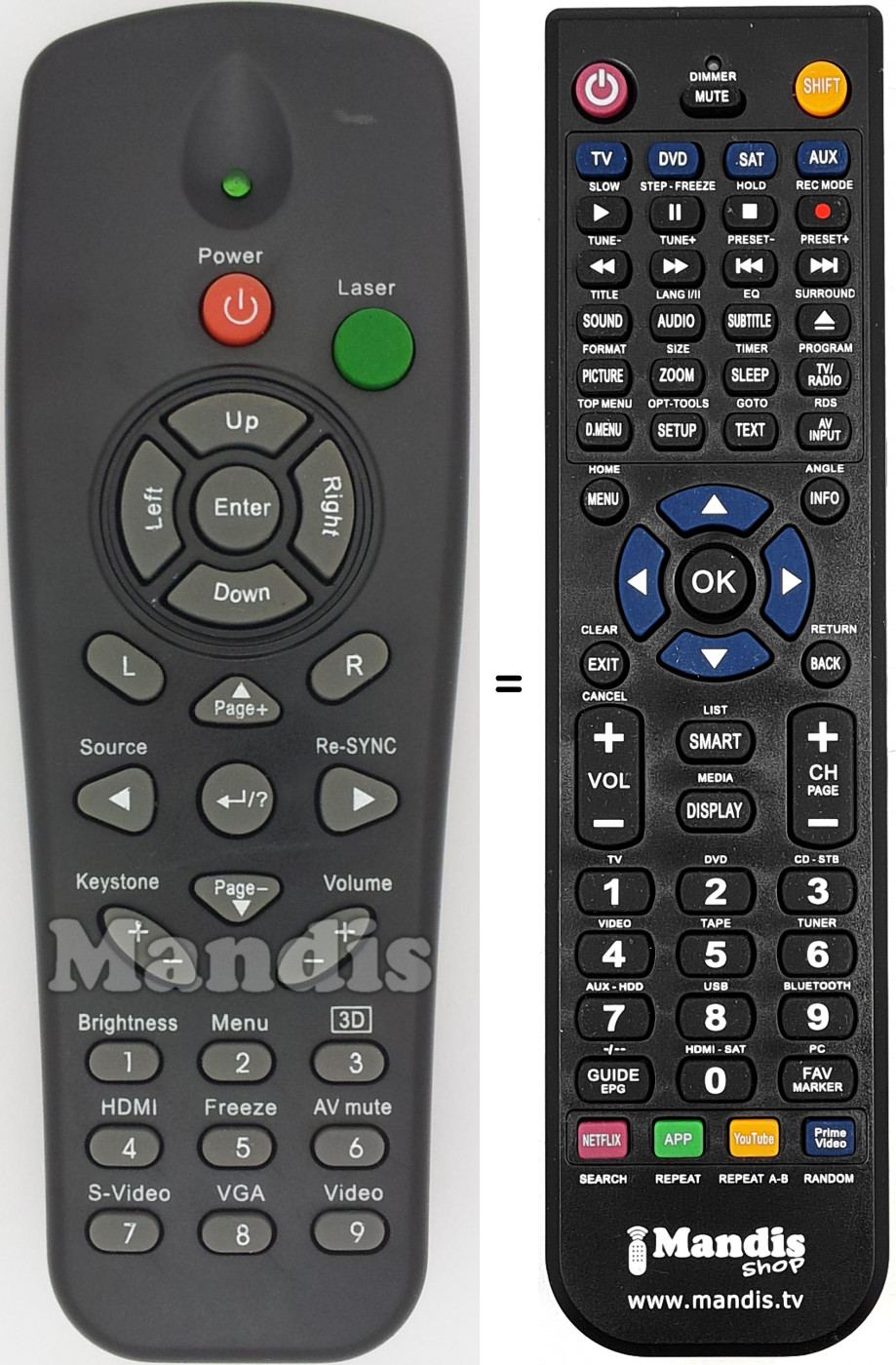 Telecomando equivalente Optoma007