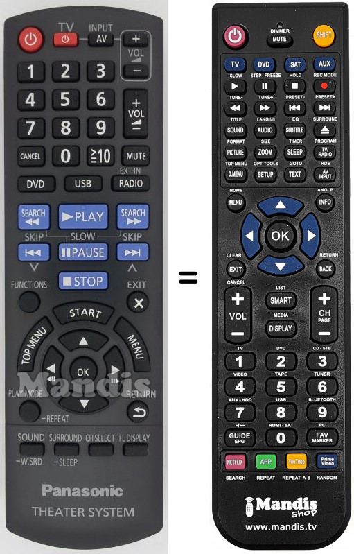 Telecomando equivalente Panasonic N2QAYB000853