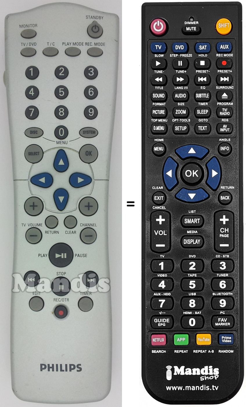 Telecomando equivalente Philips RC25110-01