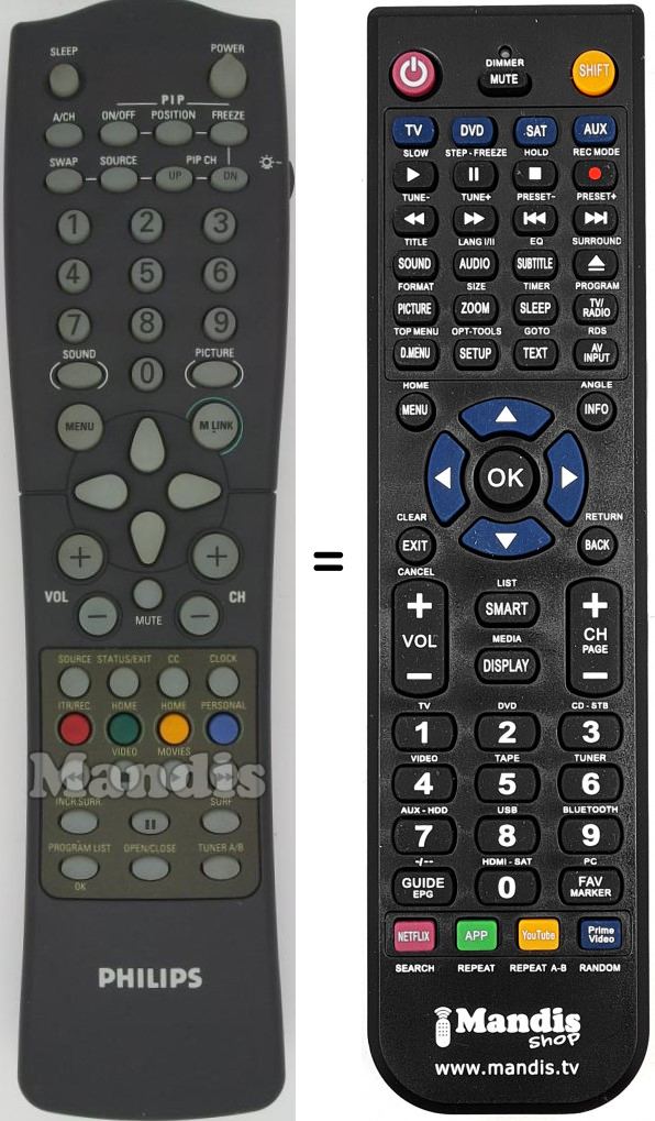 Telecomando equivalente Philips RCA10U81FX