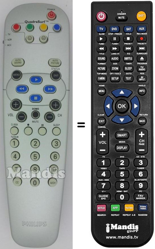 Telecomando equivalente Philips 313923805791