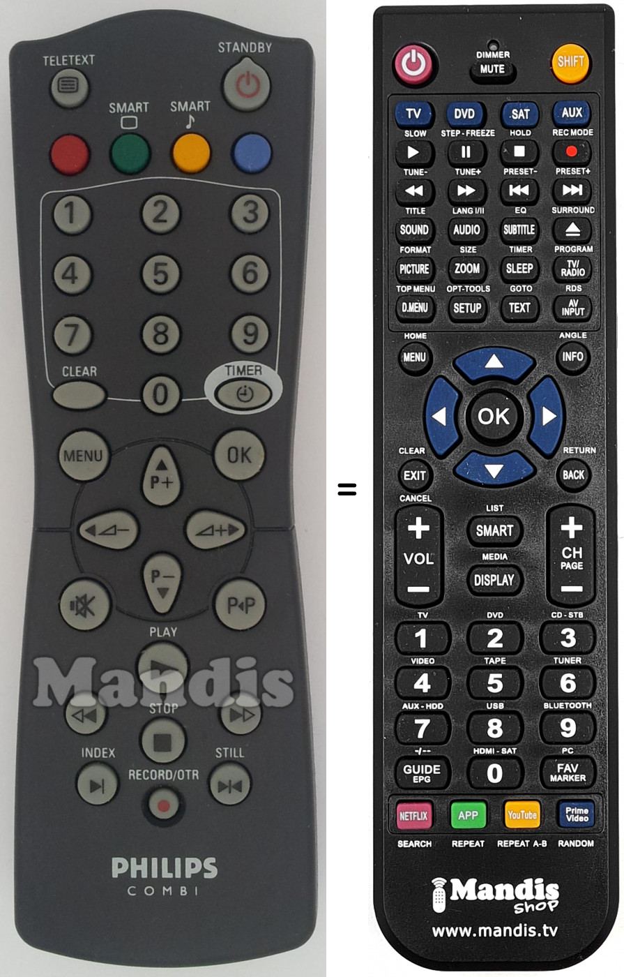 Telecomando equivalente Philips RT790-101