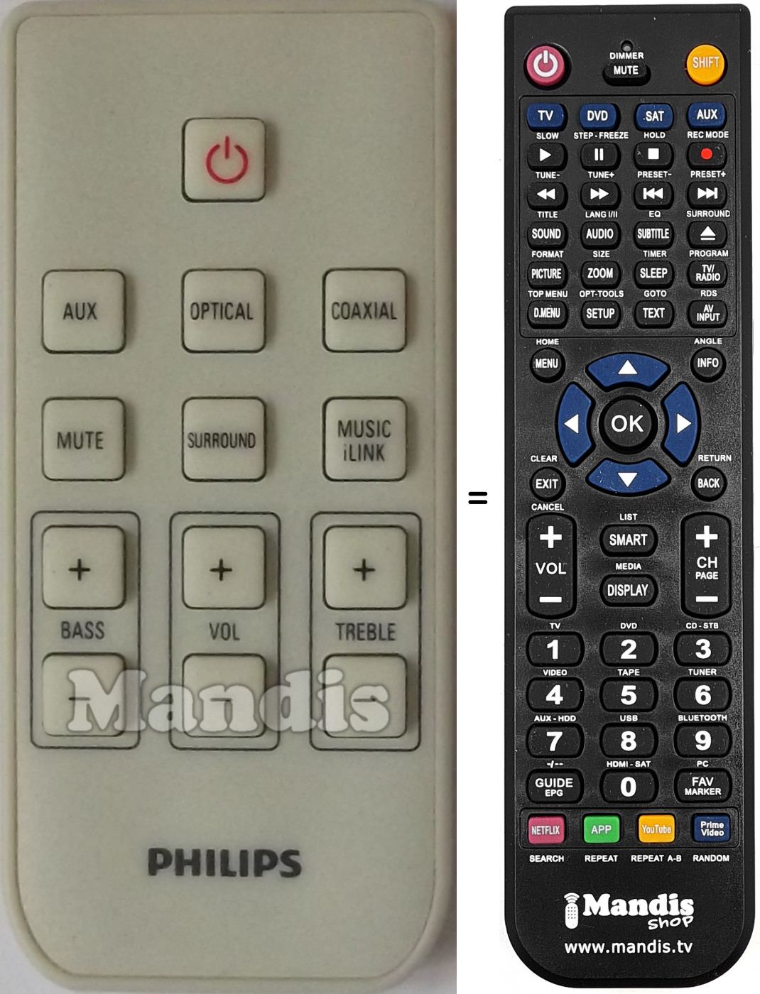 Telecomando equivalente Philips 996510058677