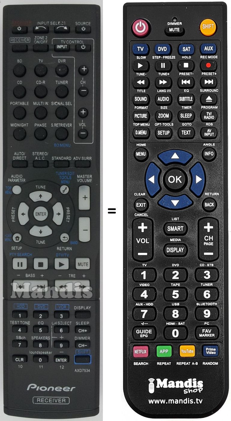Telecomando equivalente AXD7534
