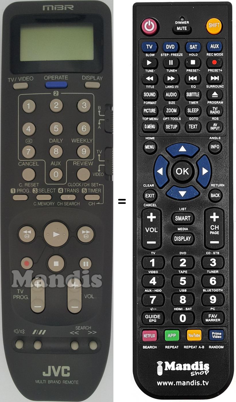 Telecomando equivalente JVC PQ 11534