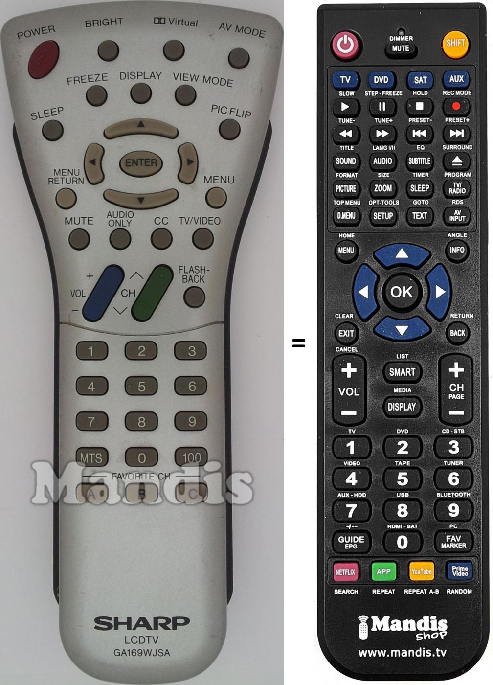 Telecomando equivalente Sharp GA169WJSA