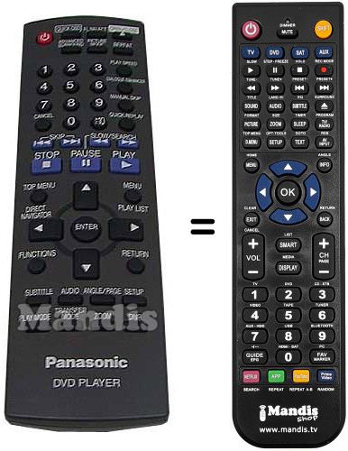 Telecomando equivalente Panasonic EUR7631250