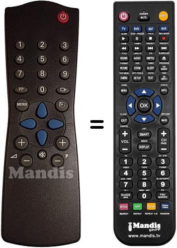 Telecomando equivalente Philips RC282401-01