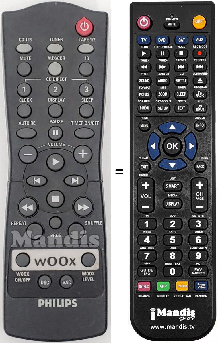 Telecomando equivalente Philips RC28310101