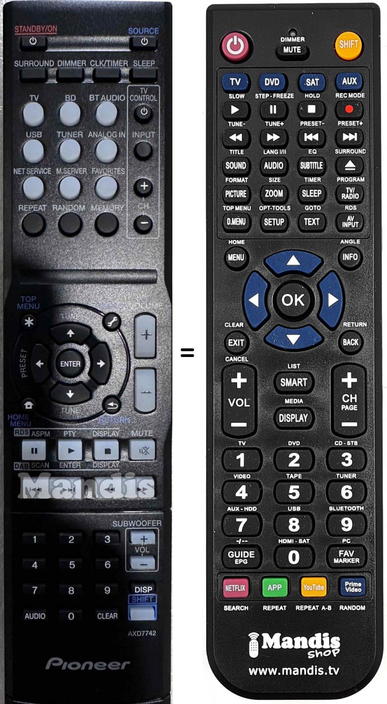 Telecomando equivalente AXD7742