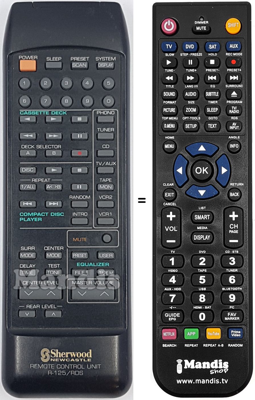 Telecomando equivalente R125-RDS