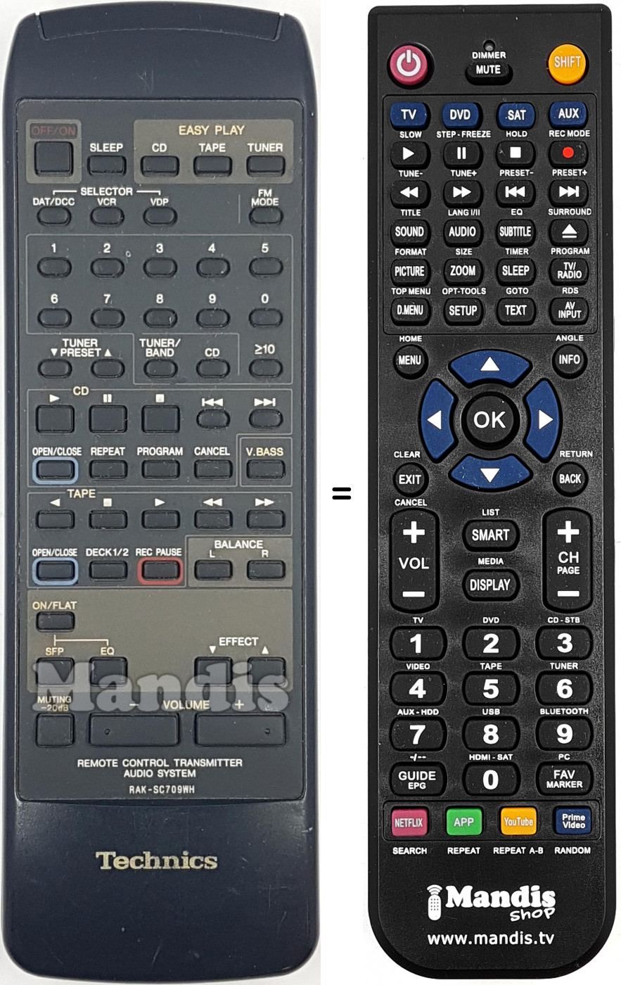 Telecomando equivalente RAK-SC709WH