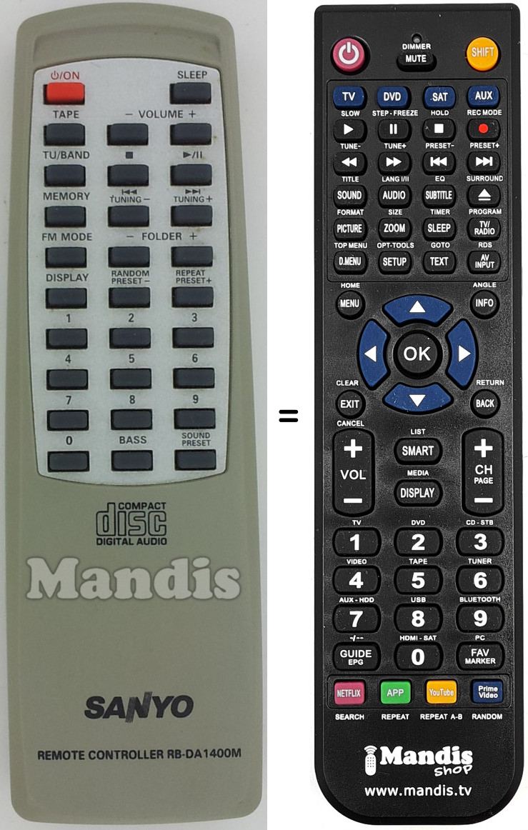 Telecomando equivalente RB-DA1400M