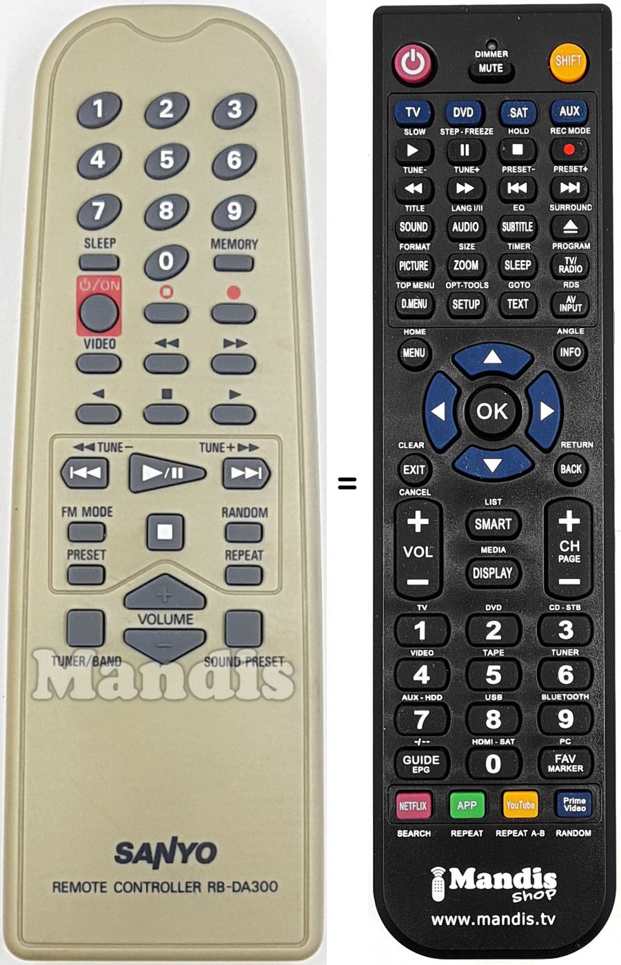 Telecomando equivalente RB-DA300