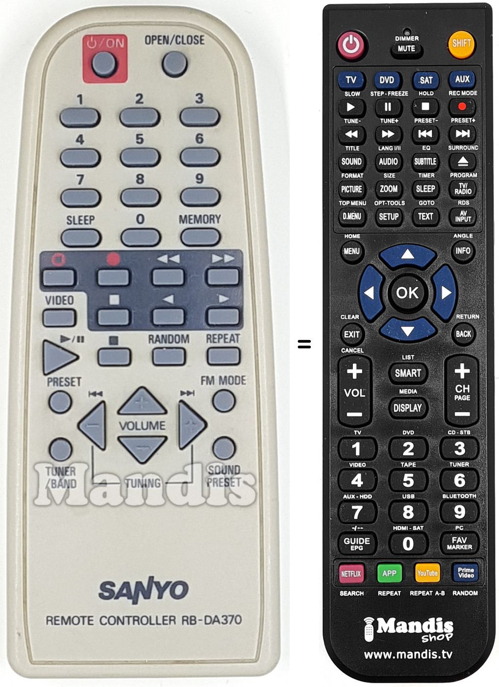 Telecomando equivalente RB-DA370