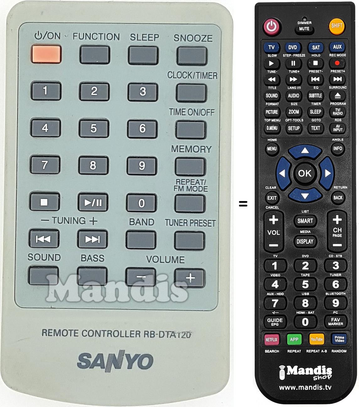 Telecomando equivalente RB-DTA120