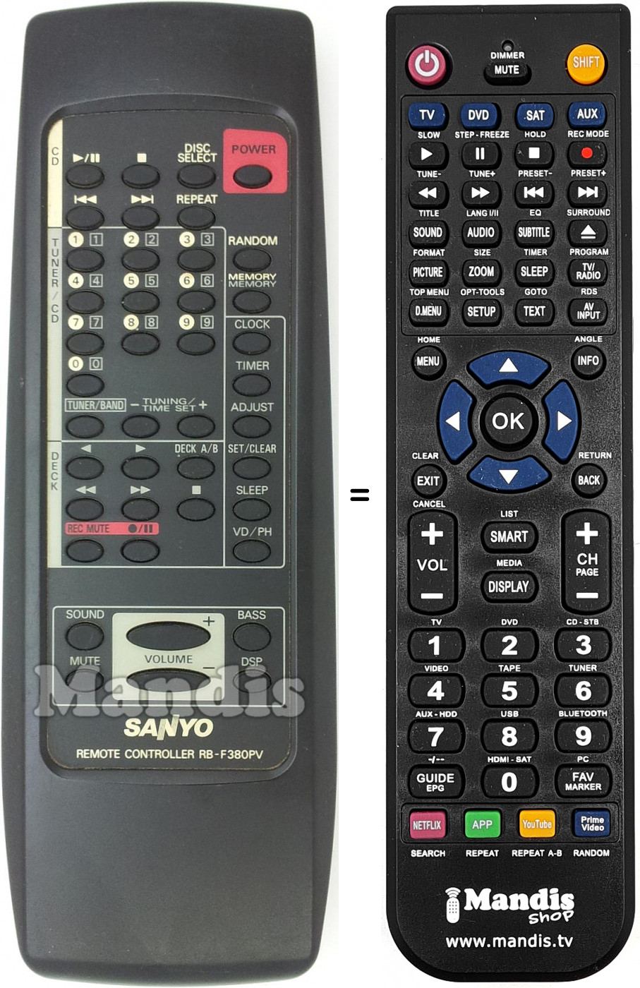 Telecomando equivalente RB-F380PV