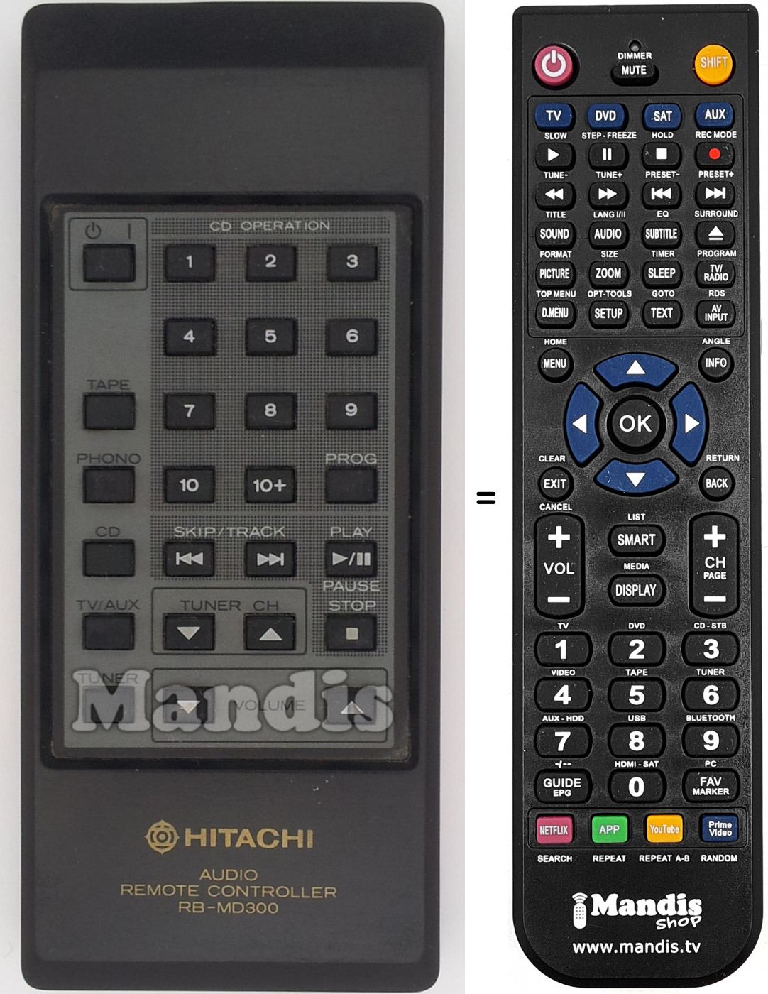 Telecomando equivalente RB-MD300