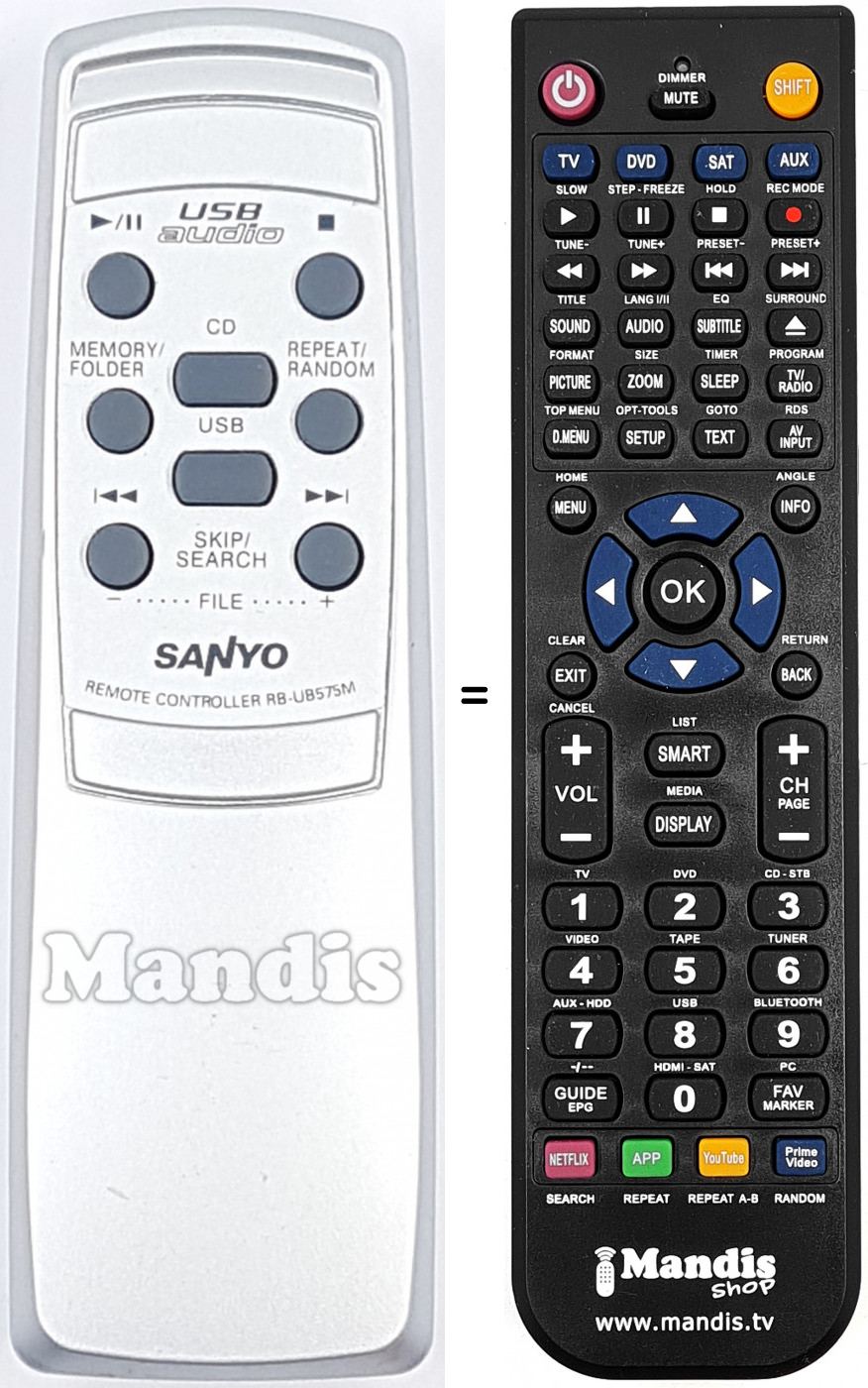 Telecomando equivalente RB-UB575M