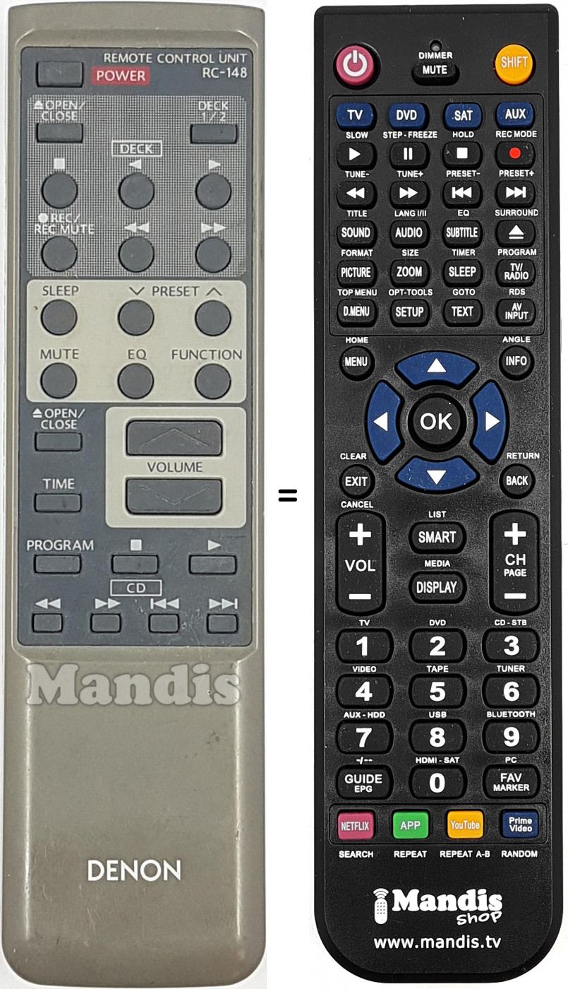 Telecomando equivalente RC-148