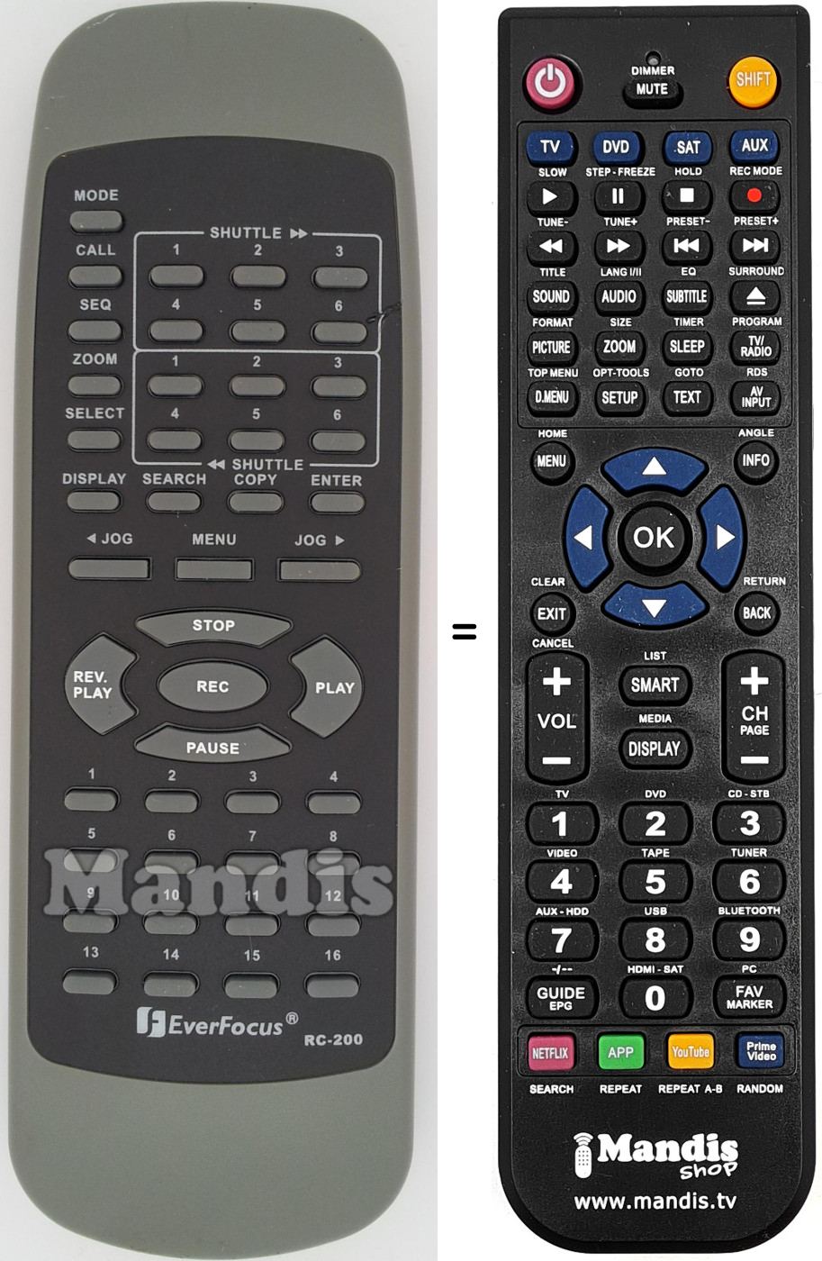 Telecomando equivalente Everfocus-RC200