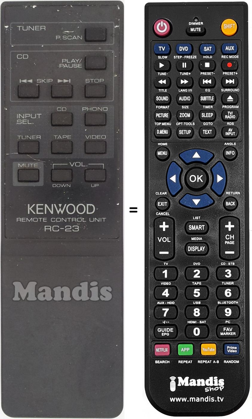 Telecomando equivalente RC-23-kenwood