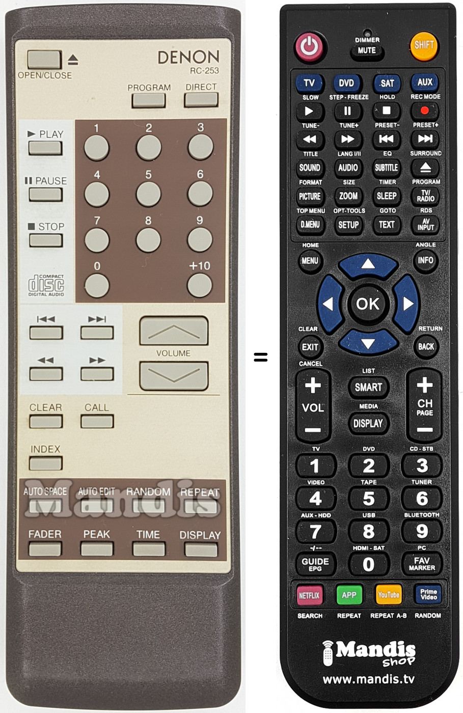 Telecomando equivalente RC-253