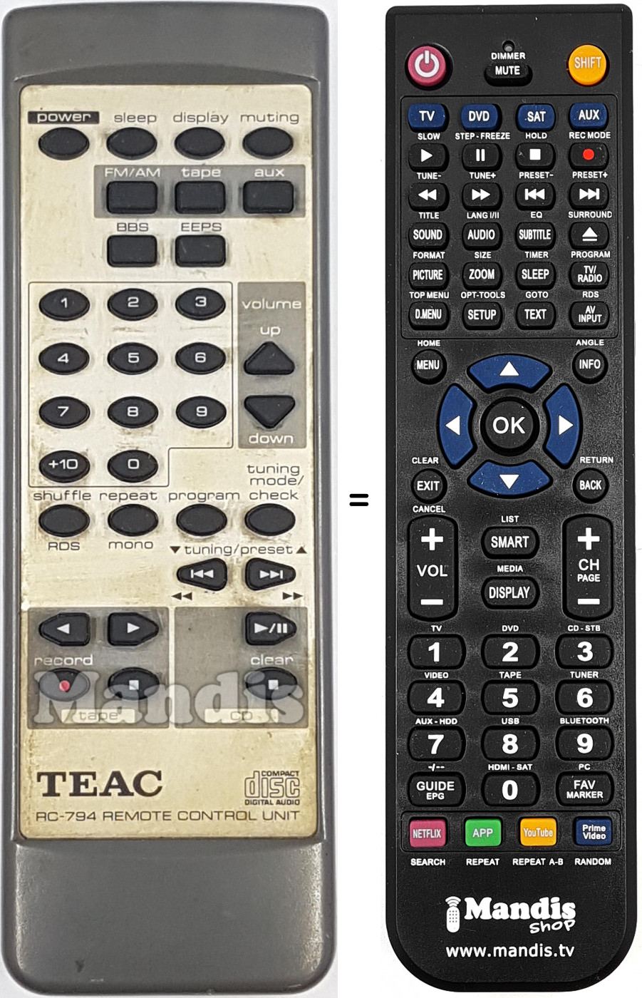 Telecomando equivalente RC-794