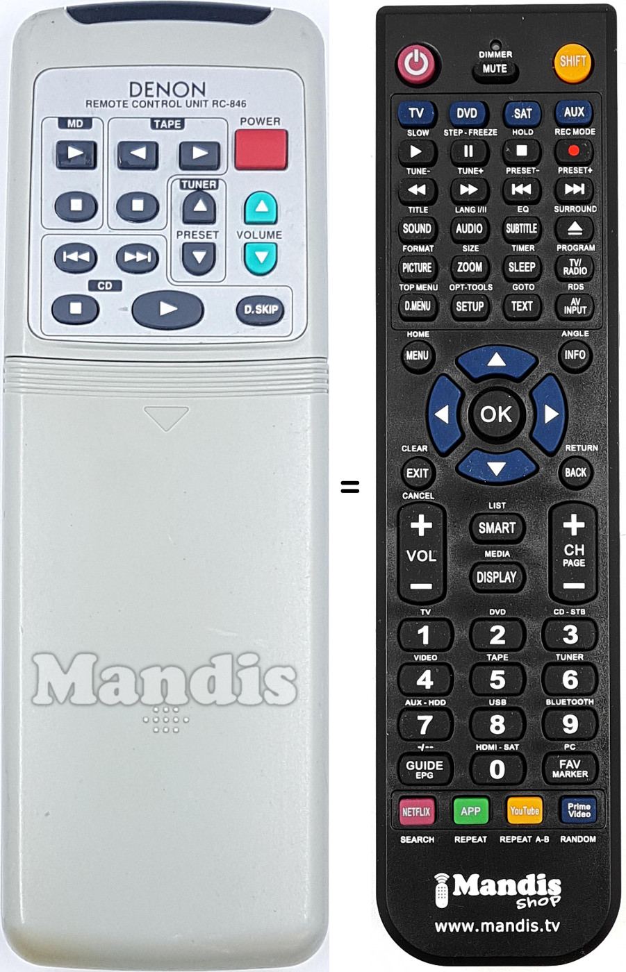 Telecomando equivalente RC-846