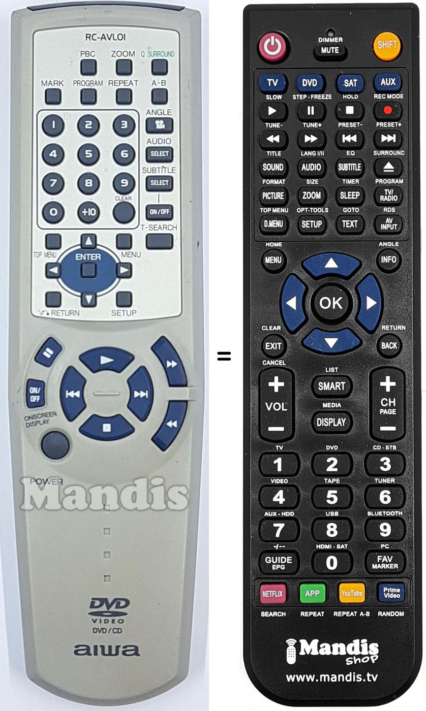 Telecomando equivalente RC-AVL 01