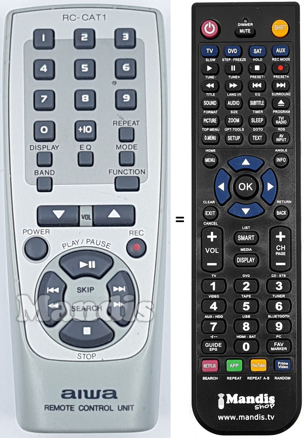 Telecomando equivalente RC-CAT1