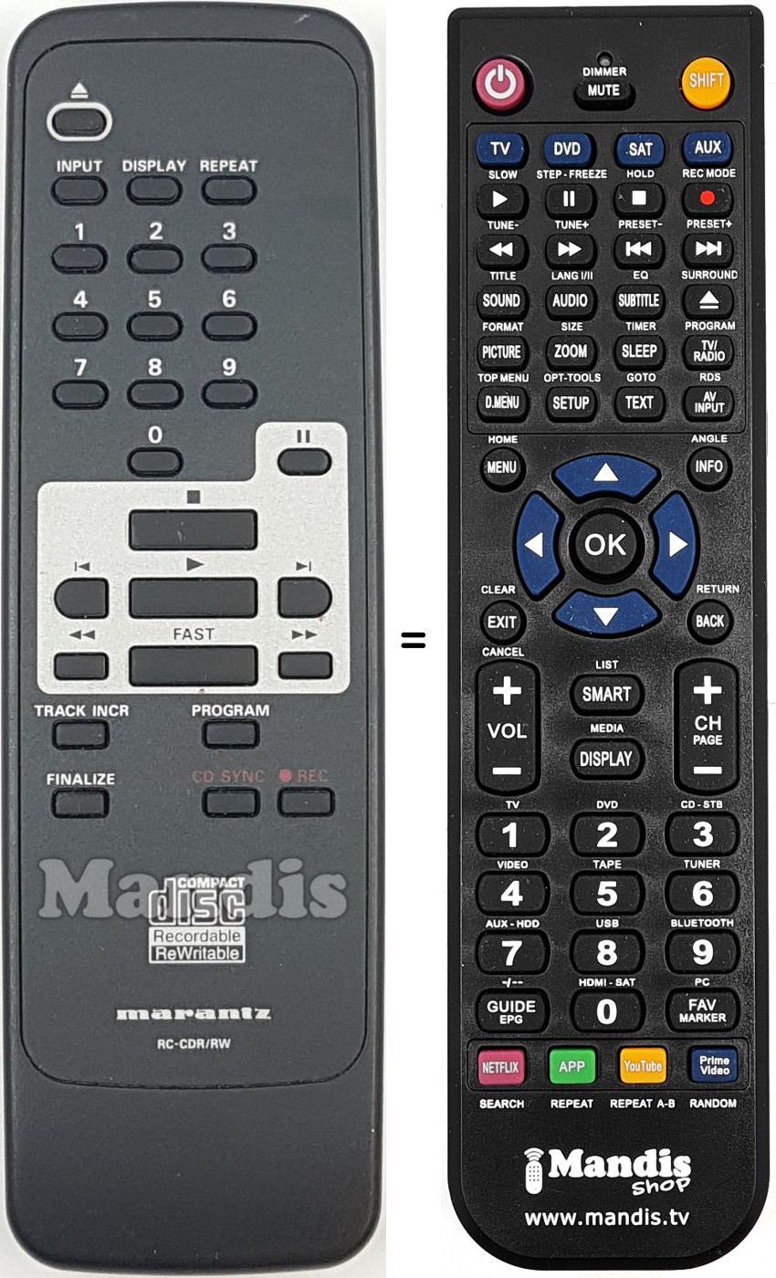 Telecomando equivalente RC792502