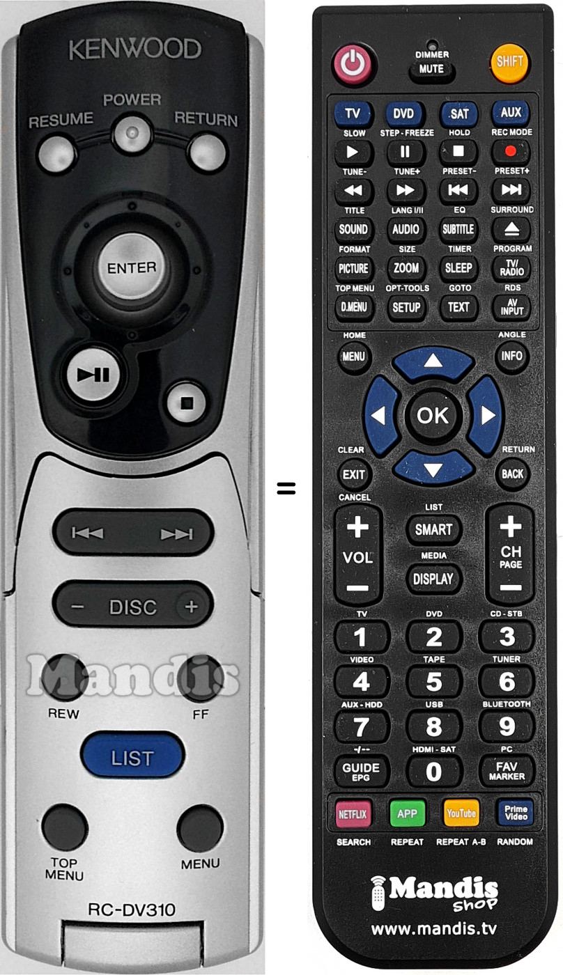 Telecomando equivalente RC-DV310