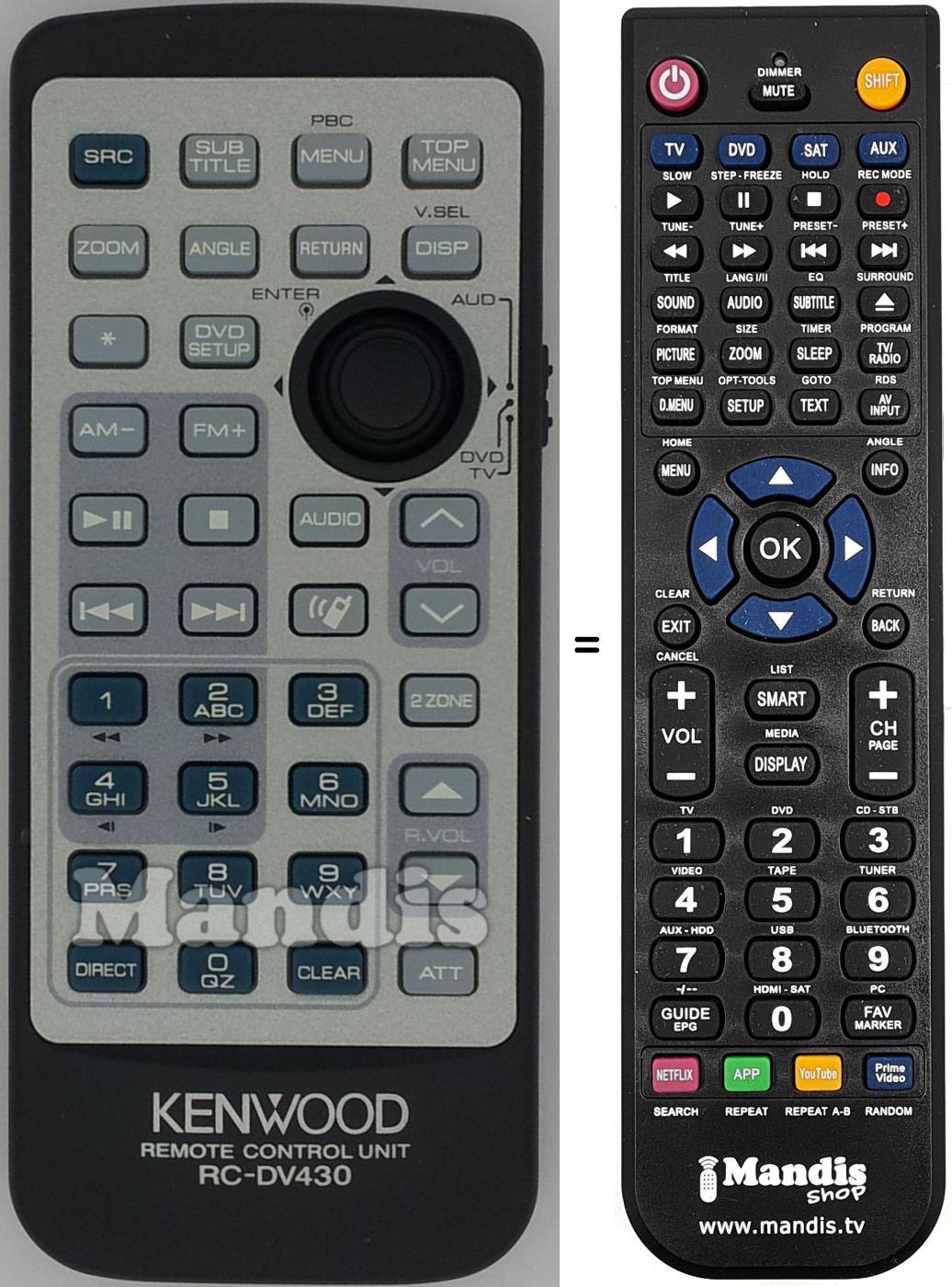 Telecomando equivalente Kenwood RC-DV430