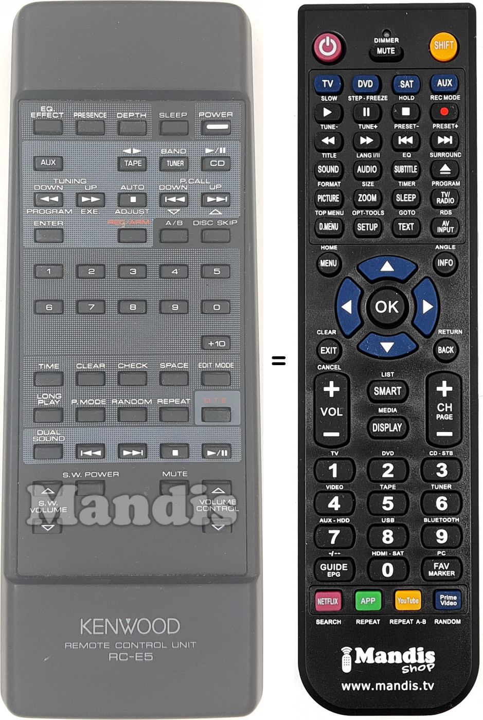 Telecomando equivalente RC-E5