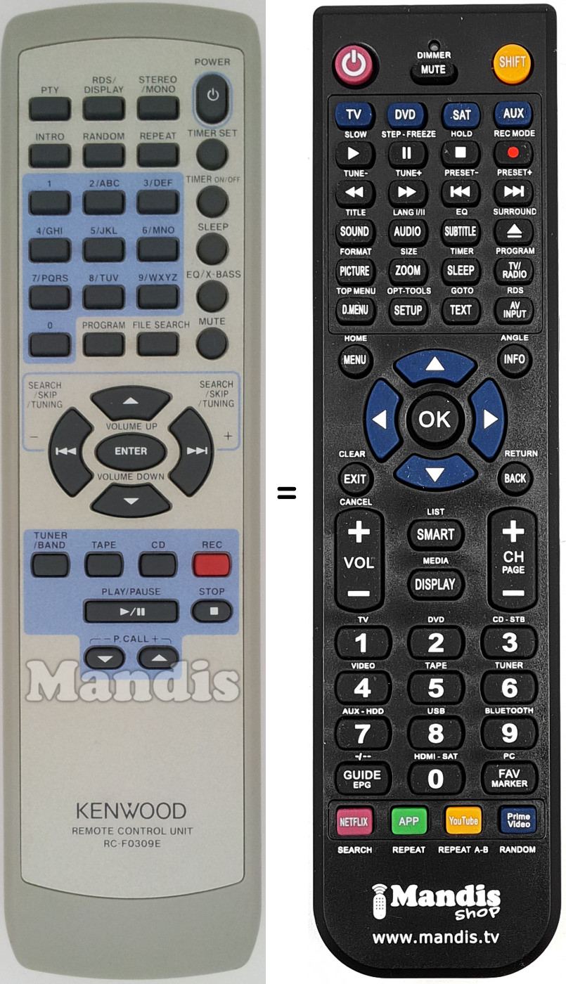 Telecomando equivalente RC-F0309E