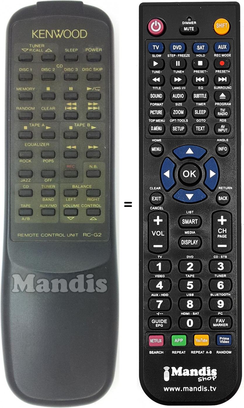 Telecomando equivalente RC-G2