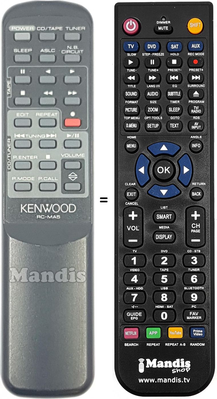 Telecomando equivalente RC-MA5