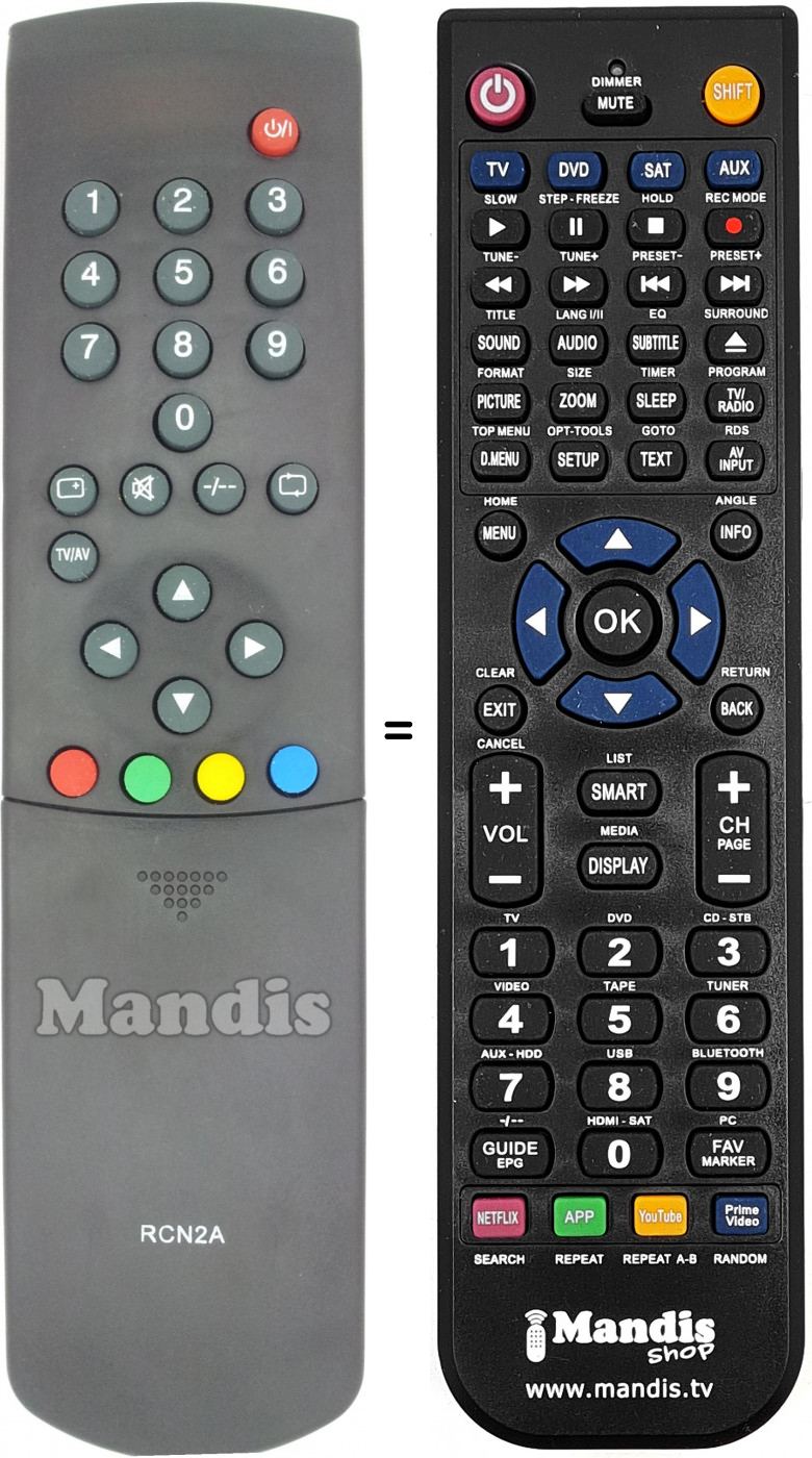 Telecomando equivalente Grundig RC-N2A