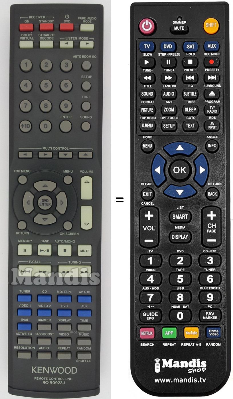 Telecomando equivalente RC-R0923J