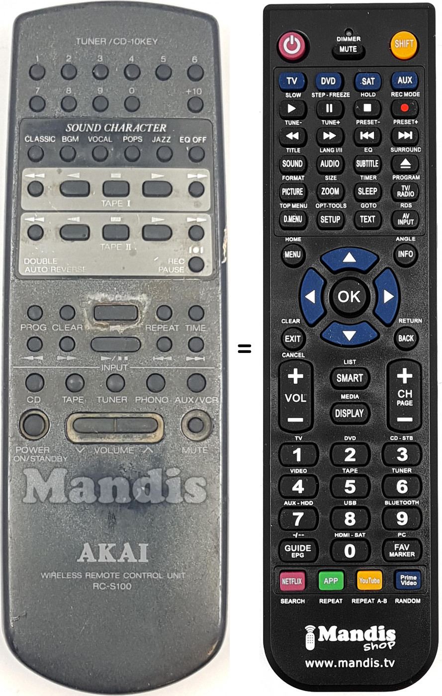 Telecomando equivalente RC-S100