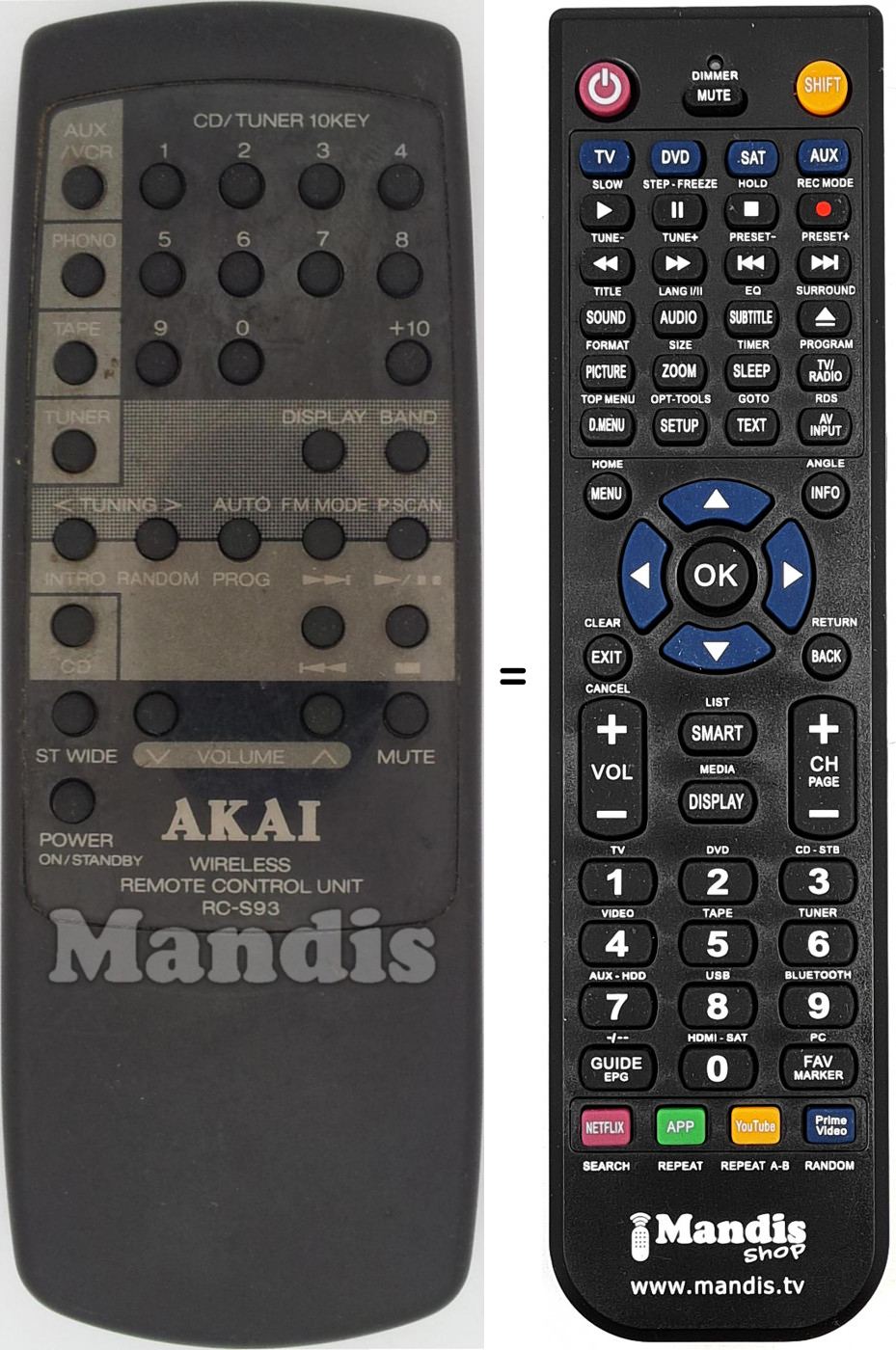 Telecomando equivalente RC-S93