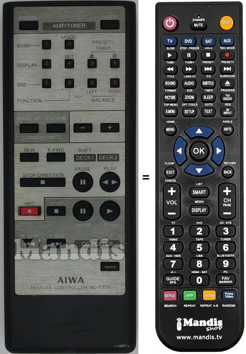 Telecomando equivalente RC-T77A