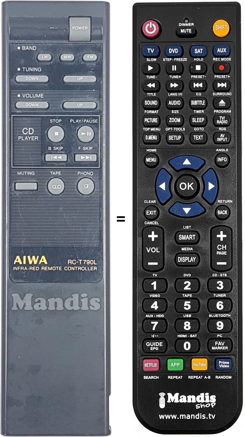 Telecomando equivalente RC-T 790 L