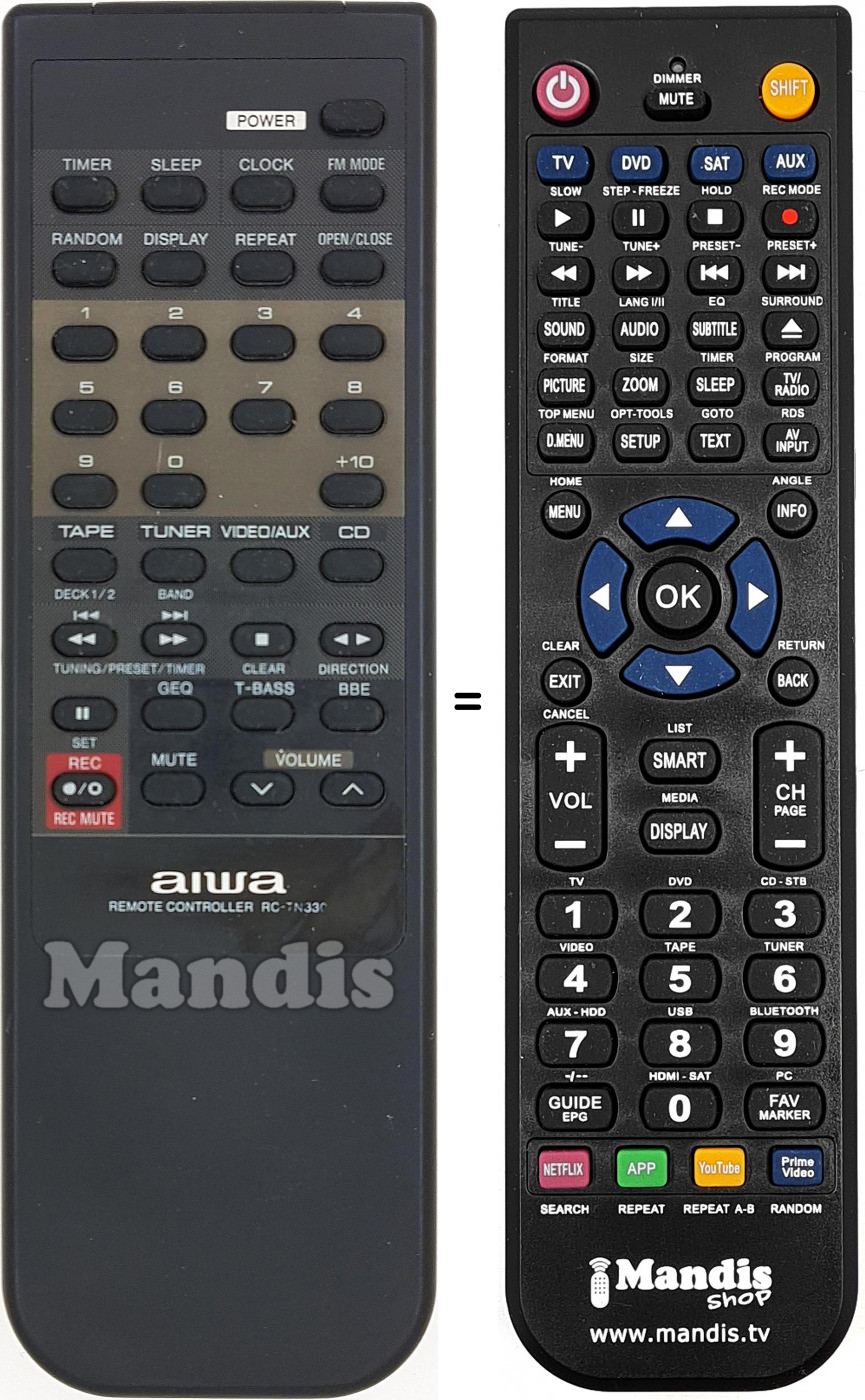 Telecomando equivalente RC-TN 330