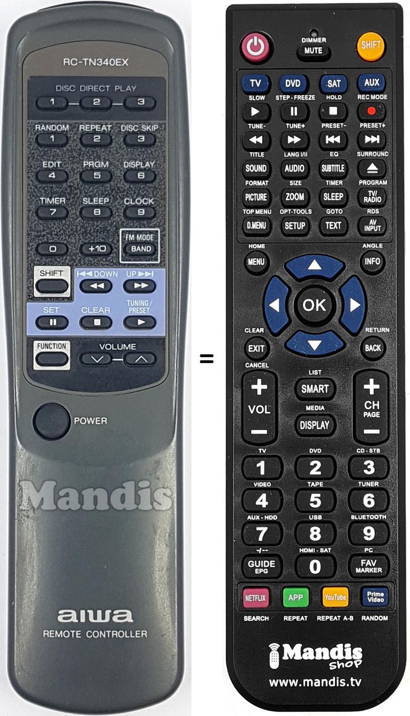 Telecomando equivalente RC-TN340EX
