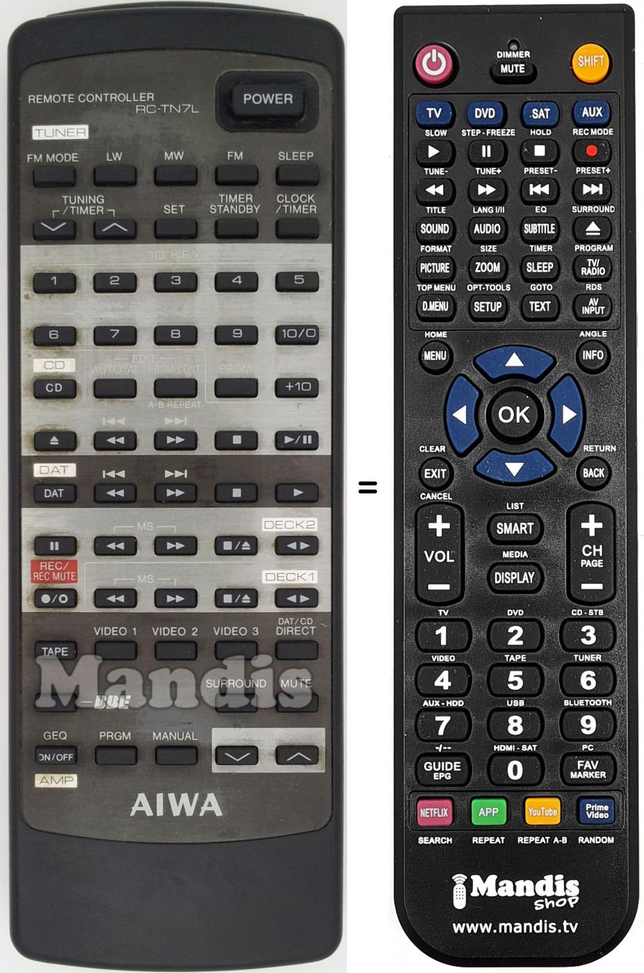 Telecomando equivalente RC-TN7L