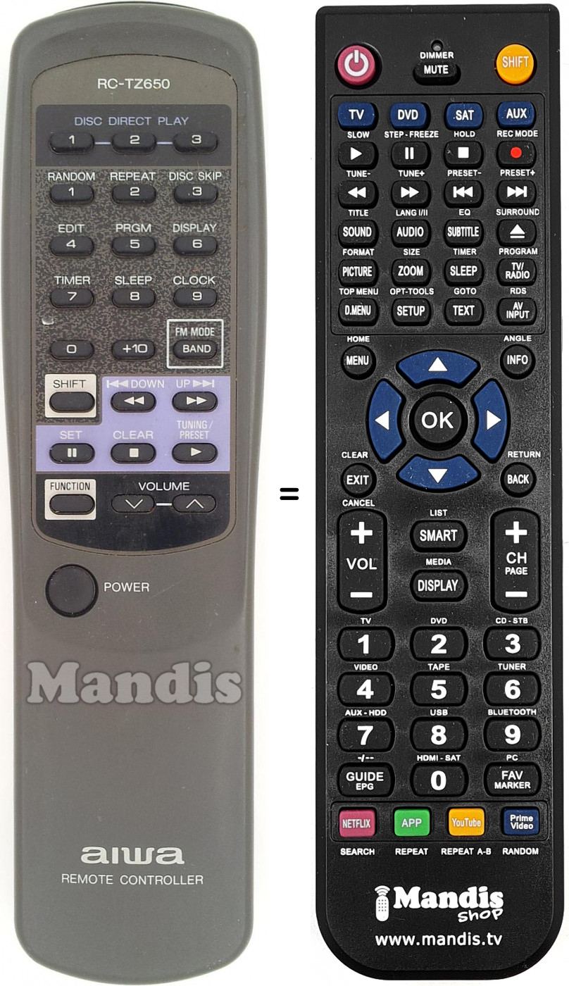 Telecomando equivalente RC-TZ650