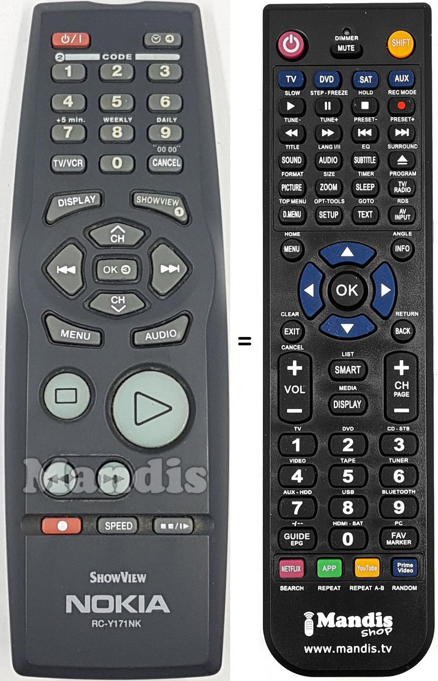 Telecomando equivalente RC-Y171NK
