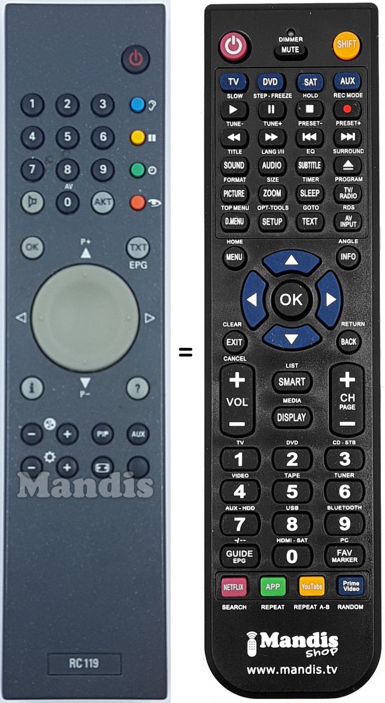 Telecomando equivalente RC119